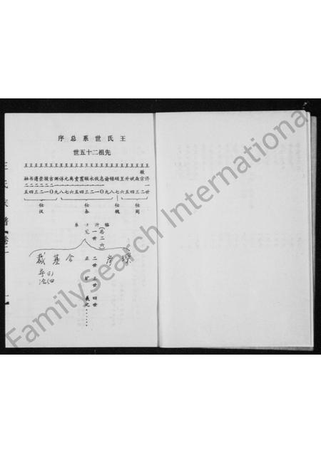 山东王氏-王氏家谱 [5卷](别名：王氏族谱).pdf电子版预览图3