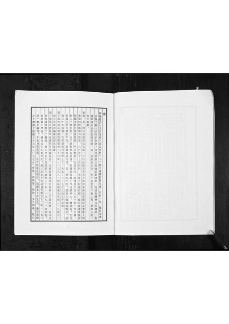 山东王氏-王氏家谱[1册](别名：Wang Shi Jia Pu).pdf电子版预览图4