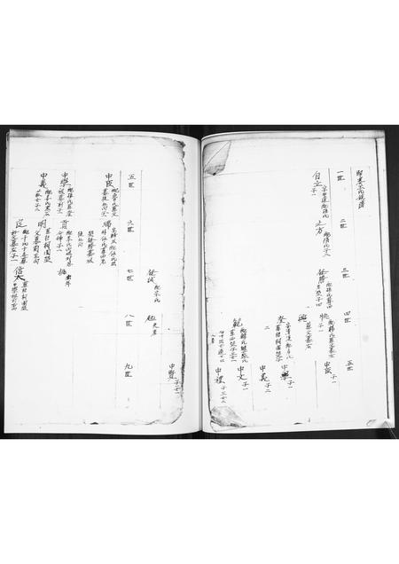 山东王氏-王氏族谱.pdf电子版预览图5