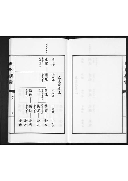 山东王氏-王氏族谱[5卷].pdf电子版预览图4