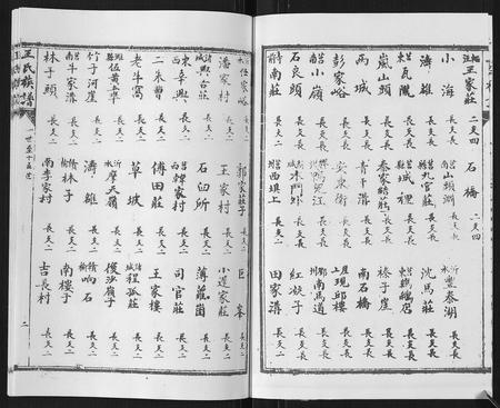 山东王氏-王氏族谱[8卷].pdf电子版预览图4