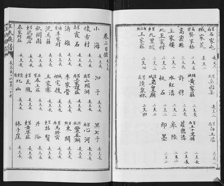 山东王氏-王氏族谱[8卷].pdf电子版预览图5