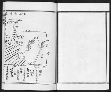 山东王氏-王氏族谱[8卷].pdf电子版预览图2