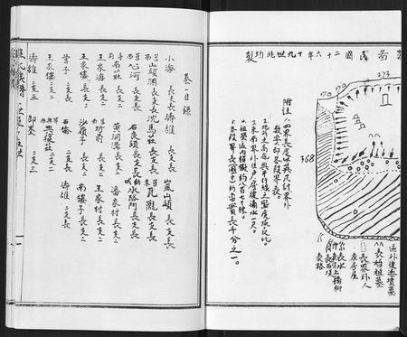 山东王氏-王氏族谱[8卷].pdf电子版预览图3