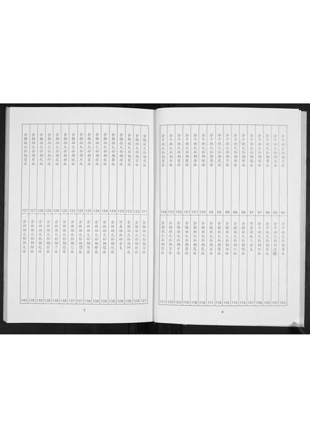 山东王氏-王氏祖谱.pdf电子版预览图3