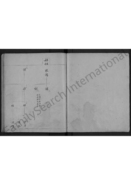 山东王氏-王氏谱书 [不分卷](别名：王氏世系图考).pdf电子版预览图4