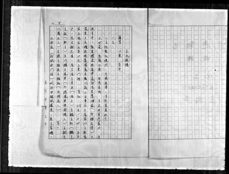 山东王氏-王氏族谱.pdf电子版缩略图