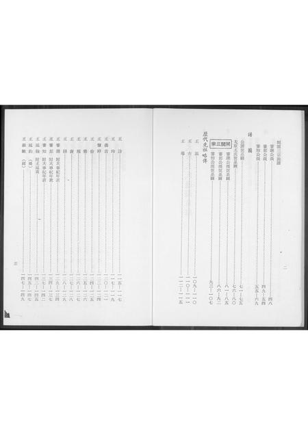 山西王氏-太原王氏通谱.pdf电子版预览图3