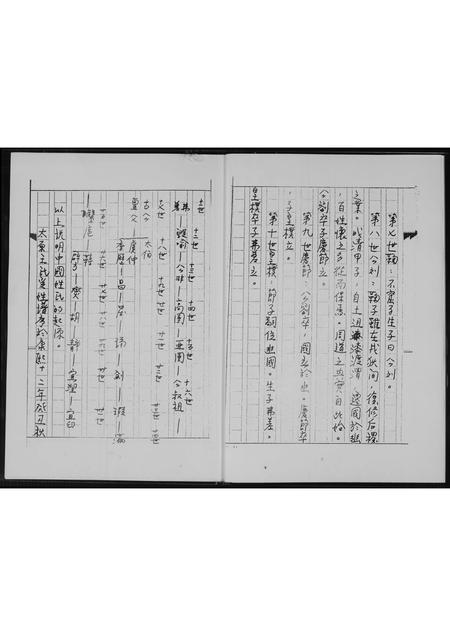 山西王氏-王氏家谱.pdf电子版预览图5