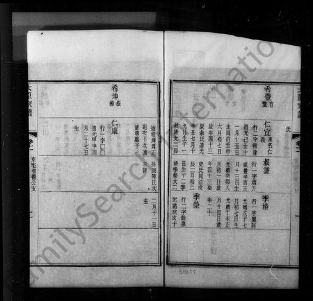 山西王氏-太原家谱 [28卷,首末各1卷](别名：洞庭王氏家谱).pdf电子版预览图1