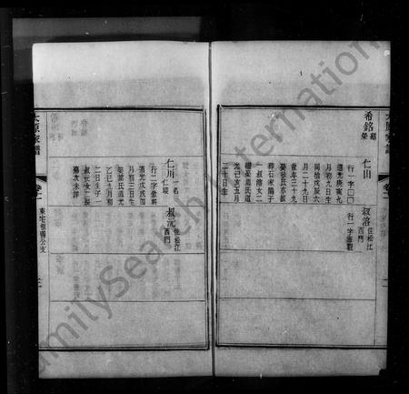 山西王氏-太原家谱 [28卷,首末各1卷](别名：洞庭王氏家谱).pdf电子版预览图2