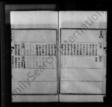 山西王氏-太原家谱 [28卷,首末各1卷](别名：洞庭王氏家谱).pdf电子版预览图4