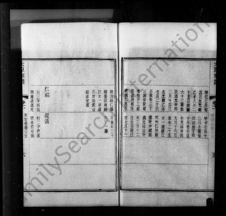 山西王氏-太原家谱 [28卷,首末各1卷](别名：洞庭王氏家谱).pdf电子版预览图5