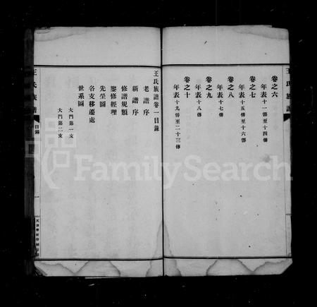 河北王氏-王氏族谱 [10卷].pdf电子版预览图4