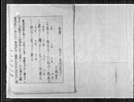 河北王氏-[王氏族谱].pdf电子版预览图1