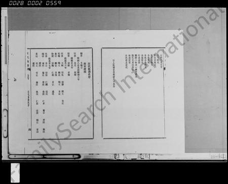 海南王氏-孟里王氏族谱 [12卷,首1卷](别名：王氏族谱).pdf电子版预览图4