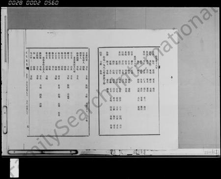 海南王氏-孟里王氏族谱 [12卷,首1卷](别名：王氏族谱).pdf电子版预览图5