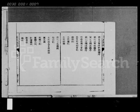 海南王氏-王氏族谱 [9卷].pdf电子版预览图3