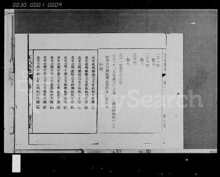 海南王氏-王氏族谱 [9卷].pdf电子版预览图5