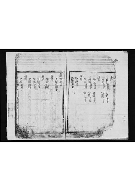 海南王氏-王氏族谱 [残卷](别名：Wang Shi Zu Pu).pdf电子版预览图5