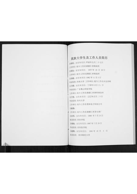 贵州王氏-王氏宗谱[不分卷].pdf电子版预览图1