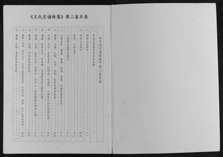 贵州王氏-王氏宗谱续集[3卷].pdf电子版预览图1