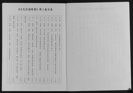 贵州王氏-王氏宗谱续集[3卷].pdf电子版预览图2