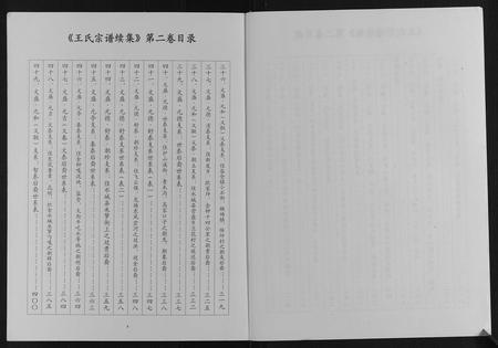 贵州王氏-王氏宗谱续集[3卷].pdf电子版预览图3