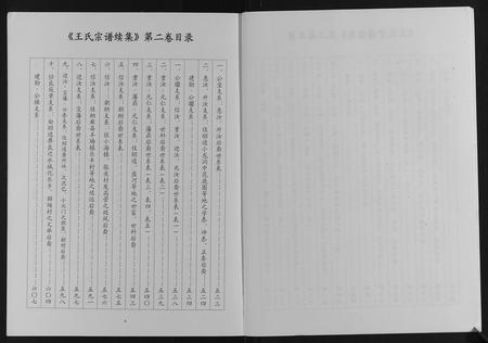 贵州王氏-王氏宗谱续集[3卷].pdf电子版预览图5