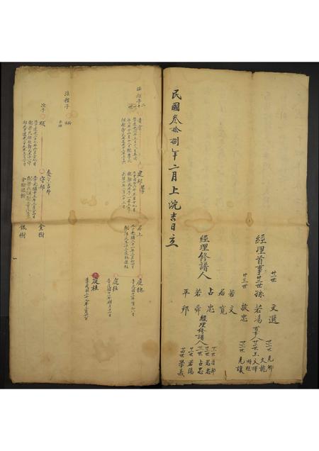 山西未知-西王二支宗谱[残卷](别名：Xi Wang Er Zhi Zong Pu).pdf电子版预览图3