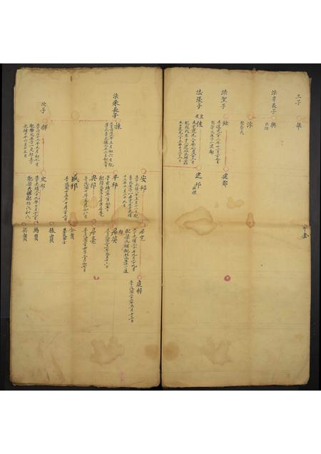 山西未知-西王二支宗谱[残卷](别名：Xi Wang Er Zhi Zong Pu).pdf电子版预览图4