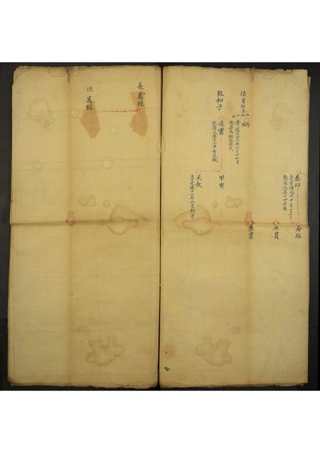 山西未知-西王二支宗谱[残卷](别名：Xi Wang Er Zhi Zong Pu).pdf电子版预览图5