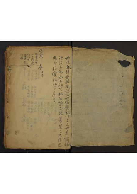 山西未知-门氏家谱[残卷](别名：Men Shi Jia Pu).pdf电子版预览图1