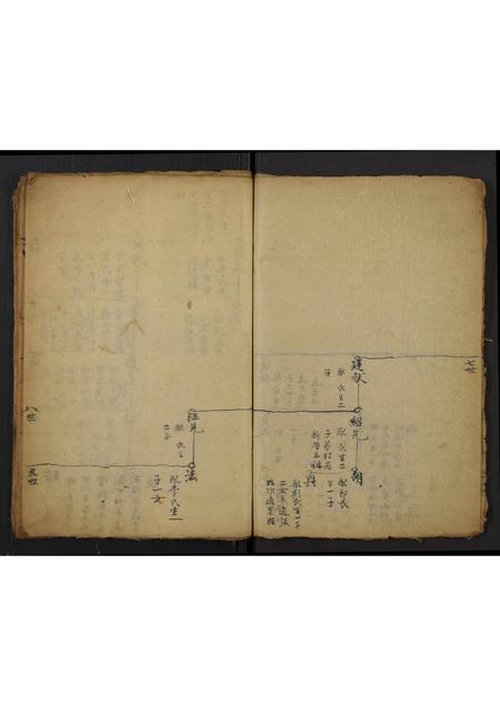 山西未知-门氏家谱[残卷](别名：Men Shi Jia Pu).pdf电子版预览图3