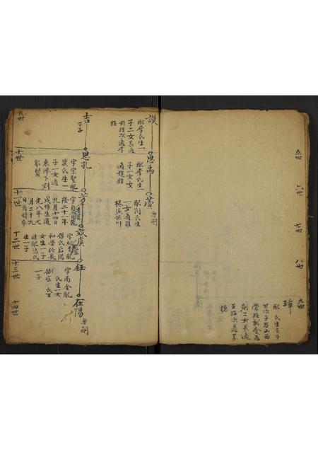 山西未知-门氏家谱[残卷](别名：Men Shi Jia Pu).pdf电子版预览图4