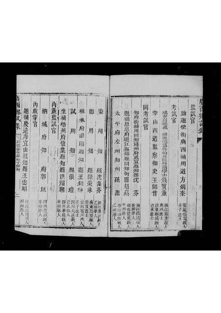 广西未知-广西乡试录.pdf电子版预览图5