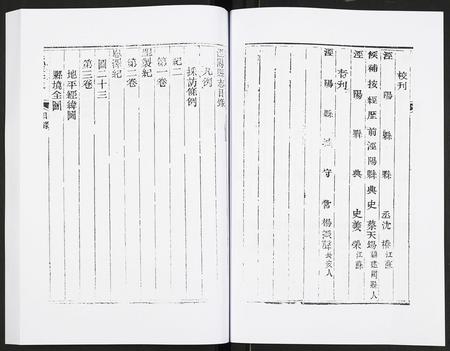 陜西未知-道光重修泾阳县志.pdf电子版预览图4