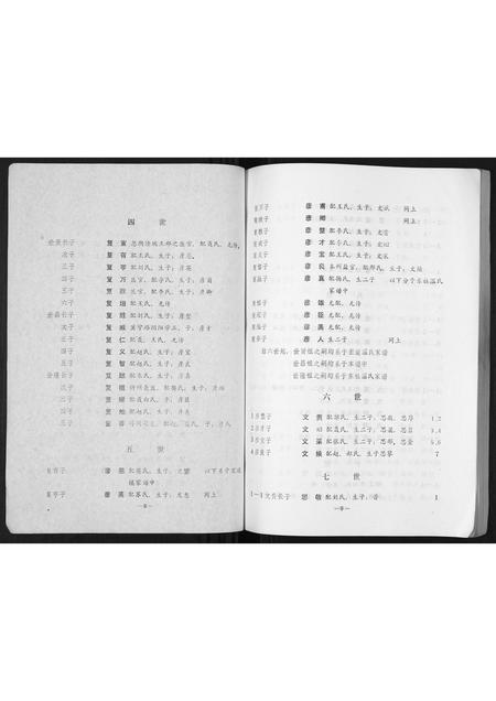 山西温氏-原平城头温氏家谱.pdf电子版预览图5