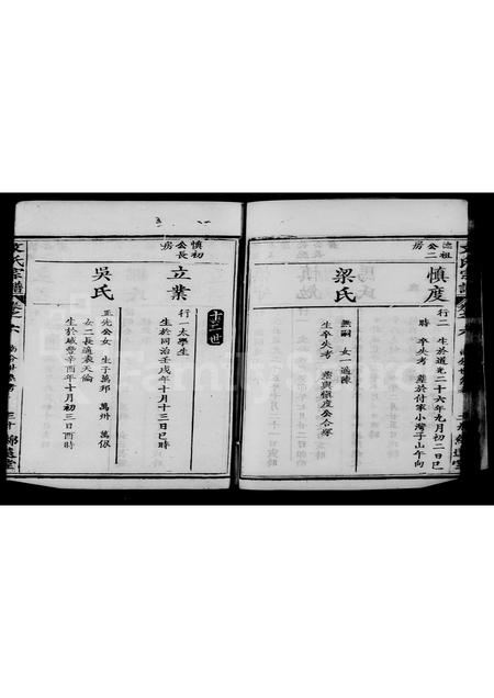 山东文氏-济宁文氏家谱.pdf电子版缩略图