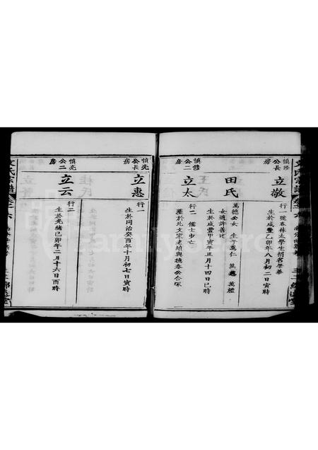 山东文氏-济宁文氏家谱.pdf电子版预览图4