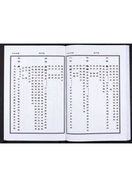 贵州文氏-文氏宗谱.pdf电子版预览图5