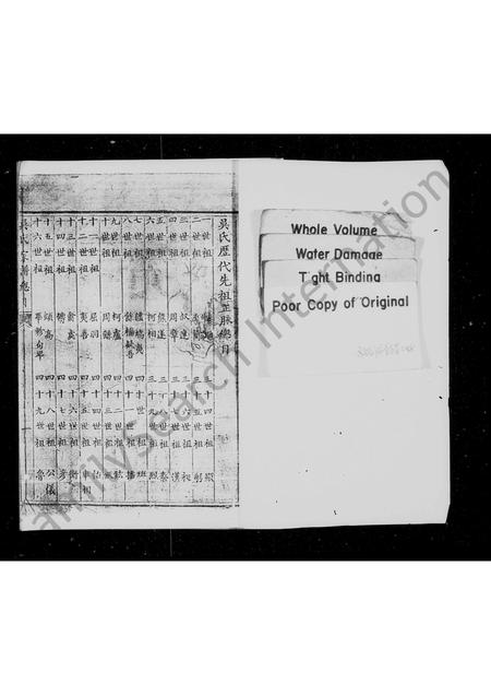 四川吴氏-吴氏家谱.pdf电子版预览图1