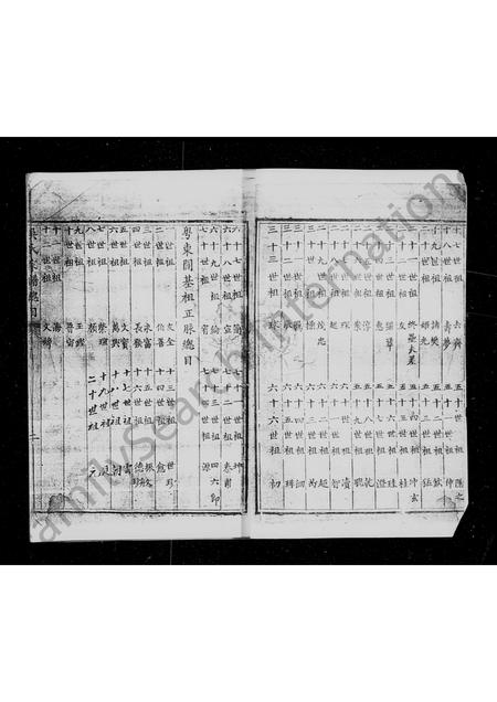 四川吴氏-吴氏家谱.pdf电子版预览图2