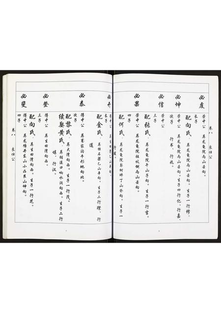 四川吴氏-吴氏族谱.pdf电子版预览图4