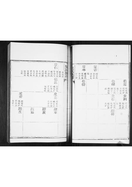 山东吴氏-吴氏族谱.pdf电子版预览图4