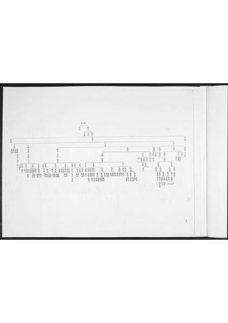 山东吴氏-吴氏族谱[2部].pdf电子版预览图4