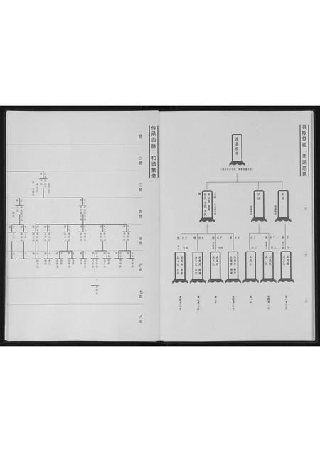 山东吴氏-吴氏族谱[不分卷].pdf电子版预览图3