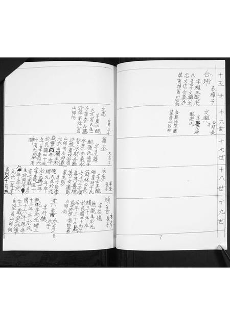 山东吴氏-吴氏族谱书.pdf电子版预览图5