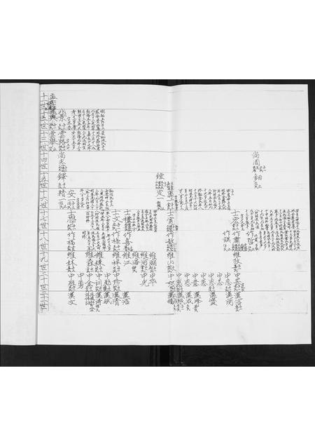 山东吴氏-普东洪沟吴氏.pdf电子版预览图2