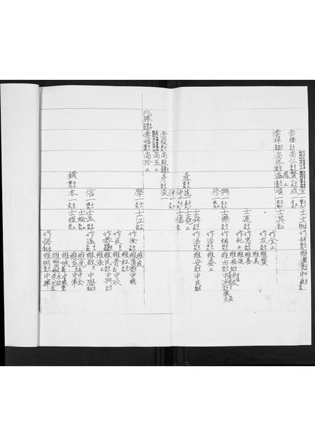 山东吴氏-普东洪沟吴氏.pdf电子版预览图5